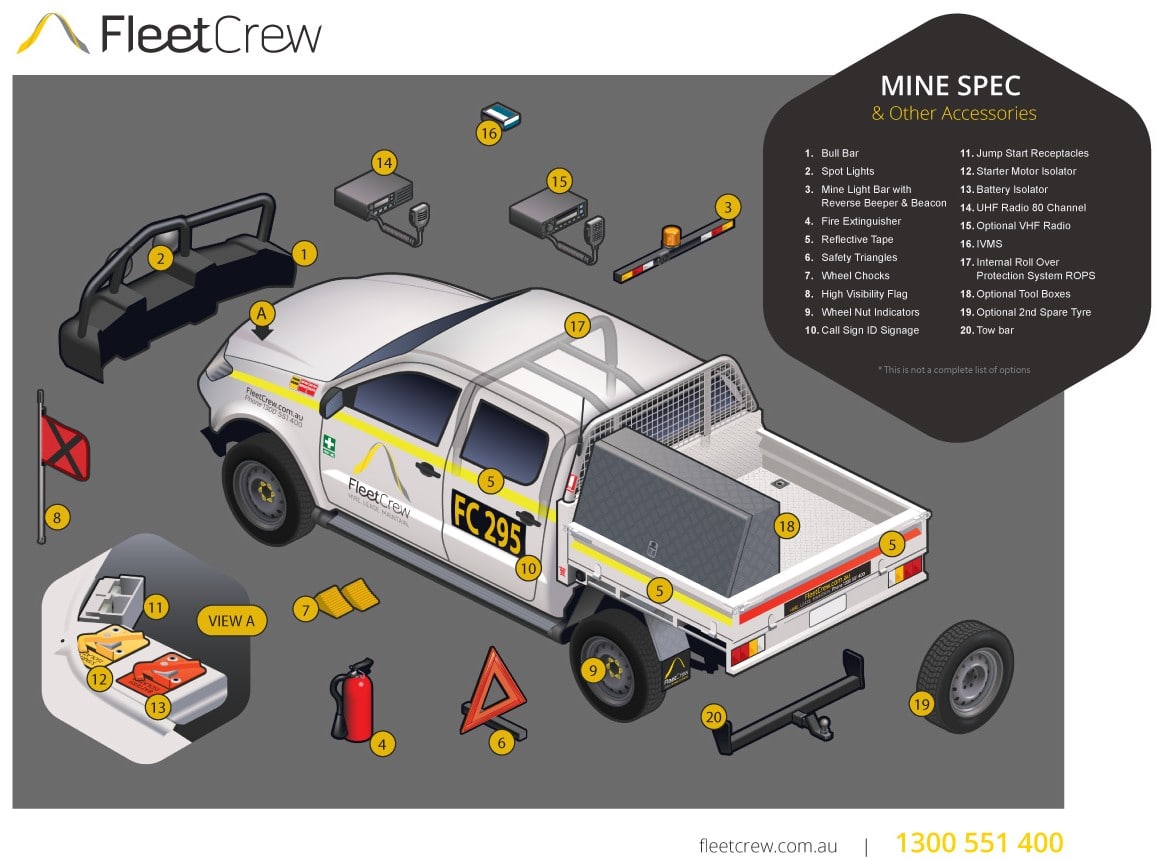 Mine Spec vehicle Customisations and parts