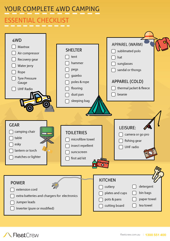 Camping Essentials Checklist - PMX Campers