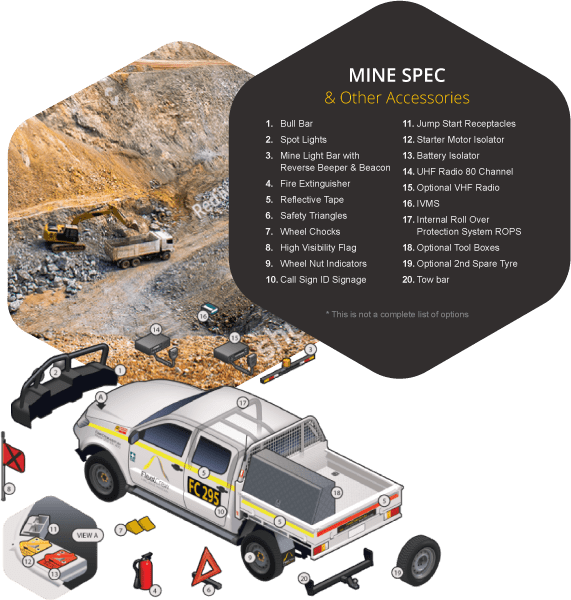 Mine Vehicle Specification