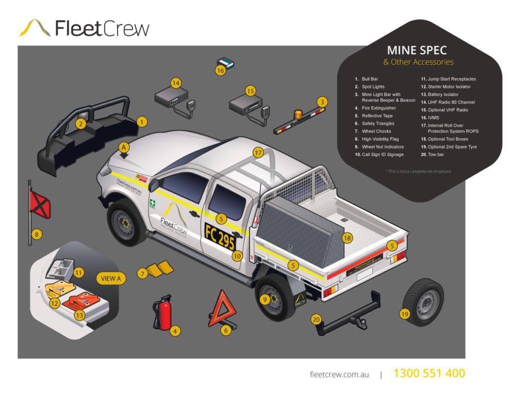 FleetCrew_Mine_Spec_Vehicle Customisation - Included features in FleetCrew's Hilux Mine Spec Hire